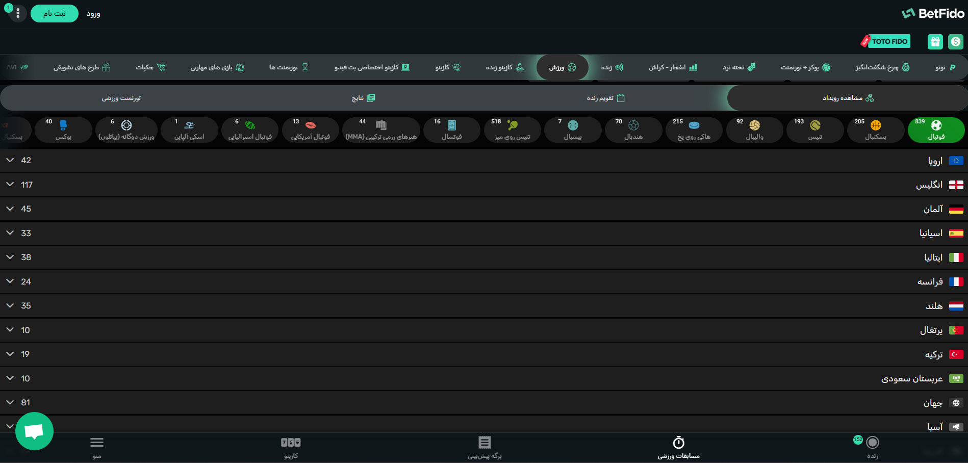 پیش بینی در بت فیدو پیش بینی در بت فیدو